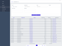 Etsy Ads Reporting Tool: Download Daily & Weekly Reports with Ease